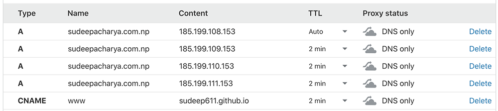 Create A record for domain in Clouflare